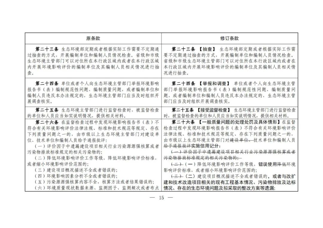 環(huán)評(píng)編寫